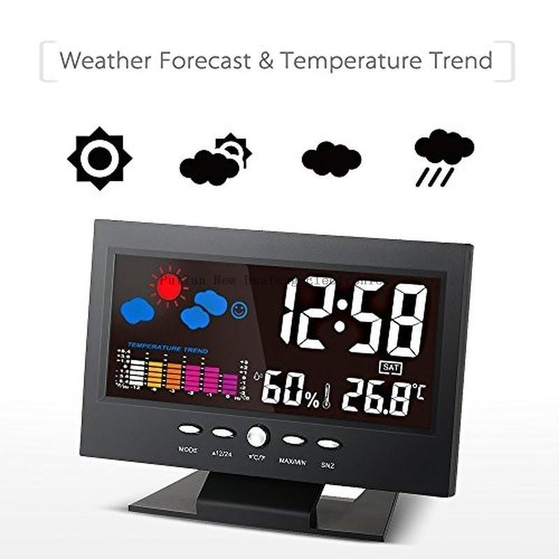 Weather Sound Control Clock With Time Date Week Temperature Humidity Display Weather Forecast Function