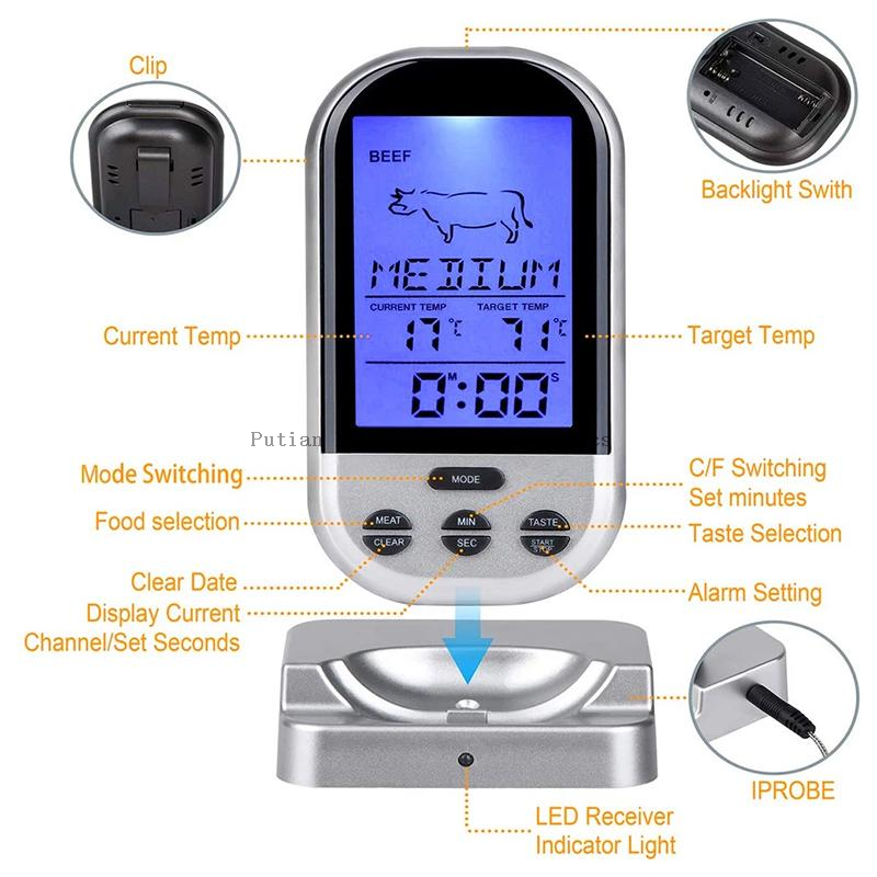 Remote Meat Thermometer,Wireless Meat Thermometer Digital Cooking Food Thermometer for BBQ,Cooking, Grilling, Smoker, Oven, Kitchen