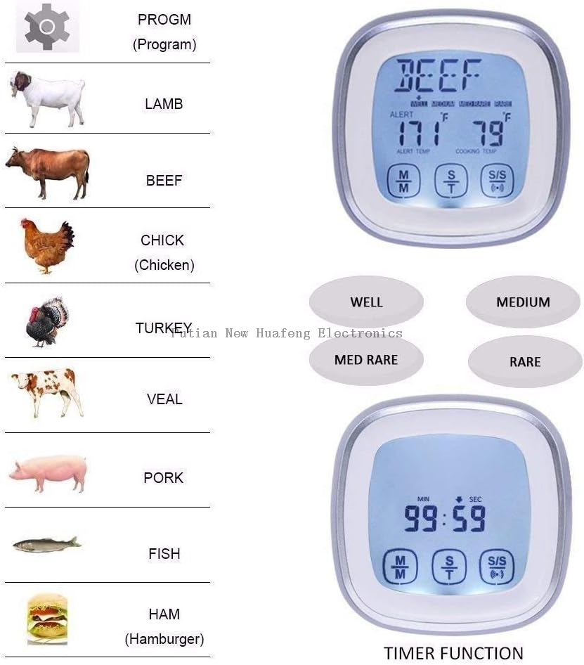 Touchscreen Digital Food Thermometer,ShowTop Highly Sensitive Oven Instant Read Meat Thermometer with Timer Alert Long Food Probe for Cooking,BBQ,Barbecue,Baking