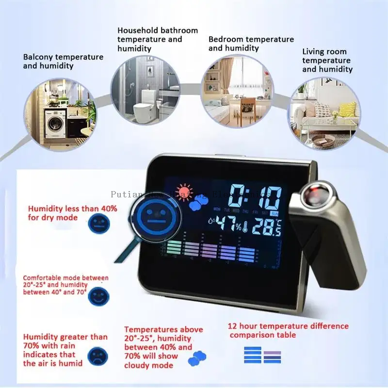 Promotional Best Seller Wireless Desktop Color Screen Digital Projector Alarm Clock Weather Station Clock Projector